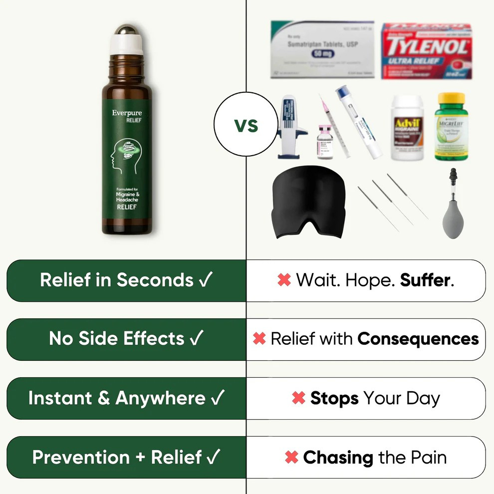 Everpure® Migraine Relief Roll-On